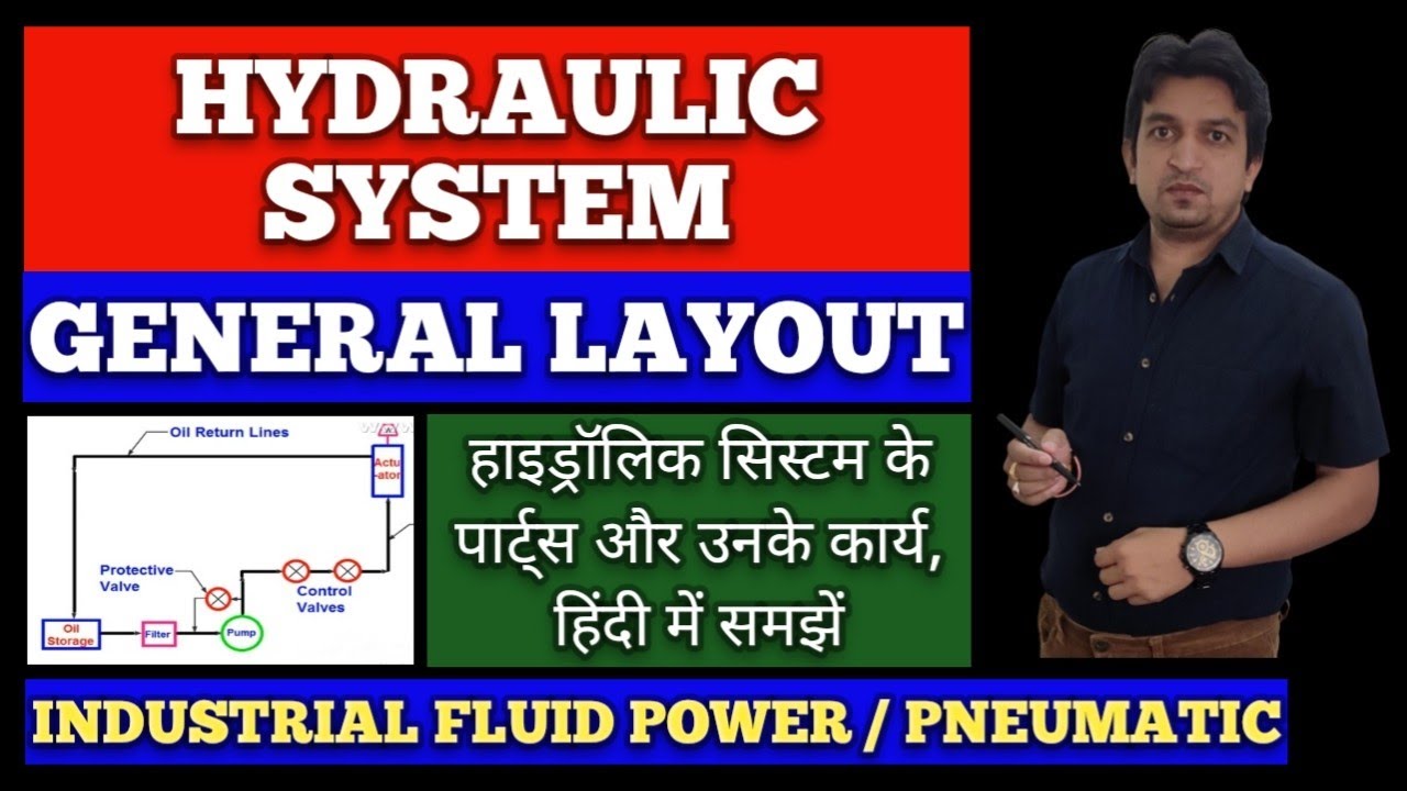 general layout of hydraulic system in hindi, general layout of oil hydraulic system,hydraulic system