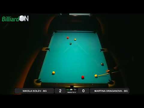 Nikola Kolev vs Martina Draganova | All In Open