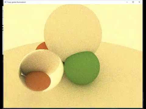 Path traced dispersion, ambient lighting