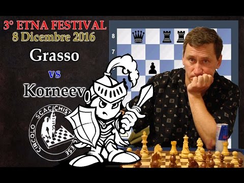 3° ETNA FESTIVAL - Grasso vs Korneev - Affrontare un Grande Maestro - Scacchi