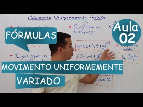 Uniformly Varied Motion (Formulas and Examples)