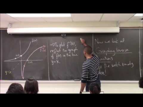 Math 1000-R03 Lecture 18 - Graphing Inverse Functions; Polynomial Long Division;  More Factoring