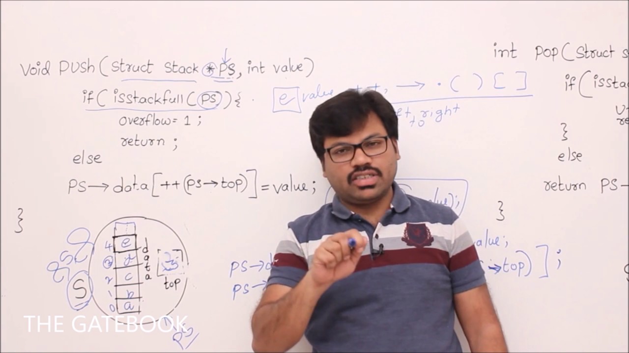 Stacks - Implementation of PUSH