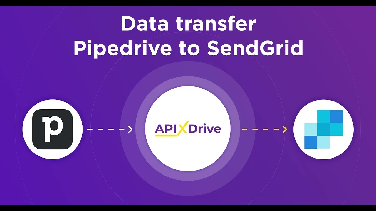How to Connect Pipedrive to SendGrid