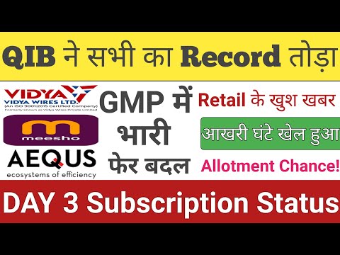 Meesho IPO Allotment | Vidya Wires IPO | Aequs IPO Allotment GMP | IPO GMP Today | Stock Market Tak