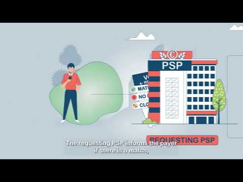 The Verification Of Payee (VOP) scheme