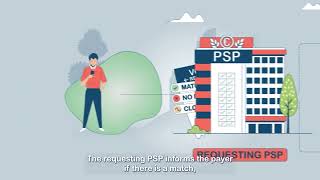 The Verification Of Payee (VOP) scheme