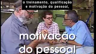 SGQ ISO 9001 = Qualidade & Produtividade