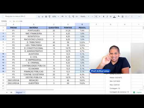 R$26,000, 50 IMMEDIATE VACANCIES, NOTICE PUBLISHED - DETAILED ANALYSIS OF THE ISS SP COMPETITION