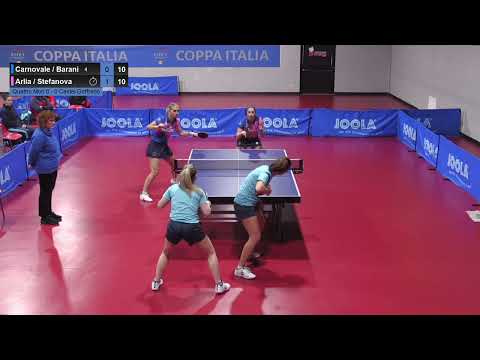 Arlia/Stefanova-Carnovale/Barani (Castel Goffredo-Quattro Mori) | Finale Coppa Italia F 2025