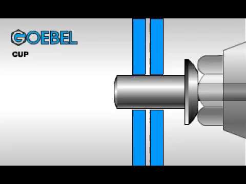 Closed End Sealed Blind Rivets Go
