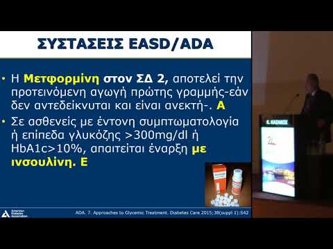 video συνεδρίων on demand