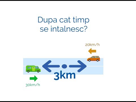 Problema de miscare (clasa a 5-a) - Dupa cat timp se intalnesc?
