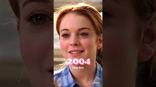 Lindsay Lohan: Through the Years 🎬