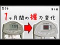 【悲報】1ヶ月間メニューを組んで握力を鍛えた結果