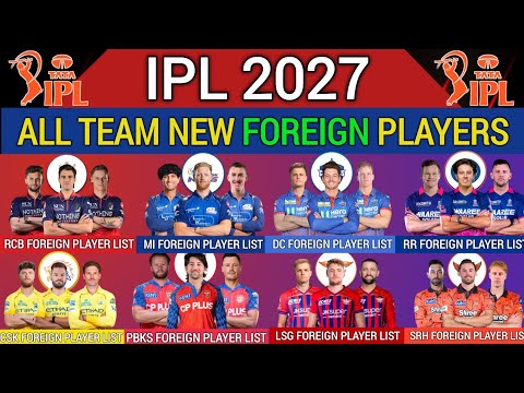 IPL 2027 | All 10 Teams Foreign Players List | All Team New Foreign Players List | Players List 2027