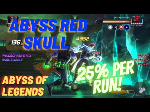 Diablo vs Abyss Red Skull: Abyss Path 3 - Carina’s Challengers