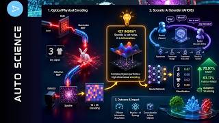 How AI Discovered Hidden Information in Light
