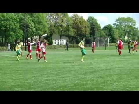 HZVVC1 - DZOH C1 3-5-2014