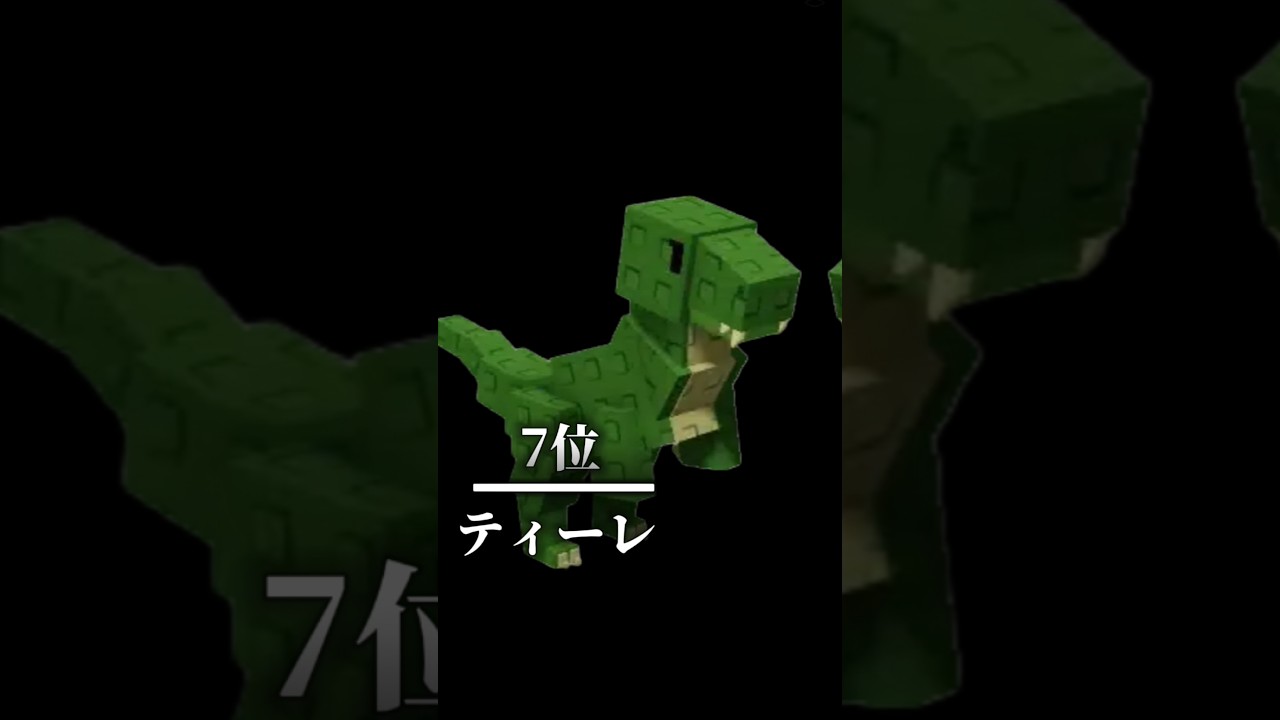 【庭を成長させる/grow a garden】排出率1%以下のペット強さランキングTop.16 （個人的）#growagarden #庭を成長させる #ランキング #ペット