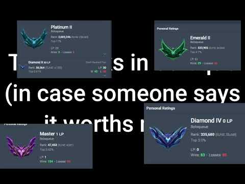 Average degenerate team in ranked