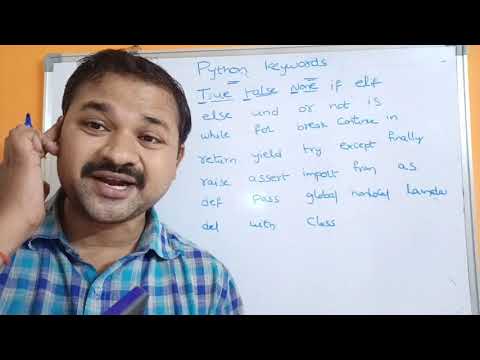 Features Of Python Programming Language Introduction to Python