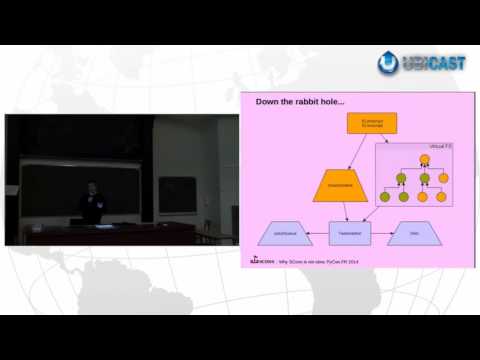 Why SCons is not slow 2/5