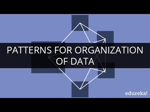 Patterns for Organization of Data | MapReduce Design Patterns Tutorial