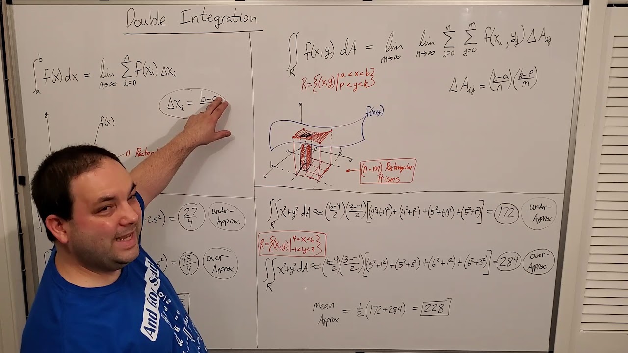 Multivariable Calculus -- Double Integration and Iterated Integrals