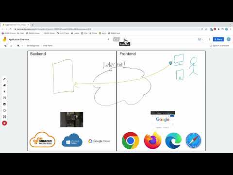 EE491F: Data Driven Web Development: Application Overview