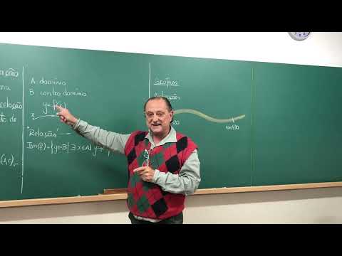 Regarding the concept of Function