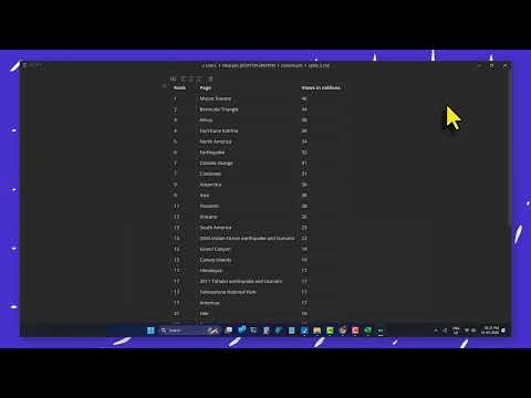 Item video thumbnail