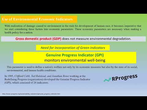 Unsustainable Consumption of Natural Resources — Part 4
