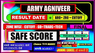 INDIAN ARMY PHYSICAL DATE OUT | ARMY RESULT 2025 | ARMY AGNIVEER CUTOFF | ARMY FINAL CUTOFF |ARO/ZRO