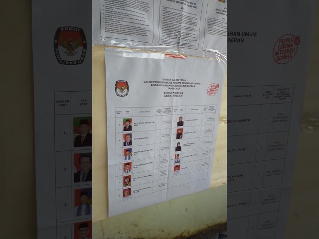 Tampilan Nama Calon Presiden dan Caleg DPR DPD DPRD Pemilu Serentak #pemilu2024