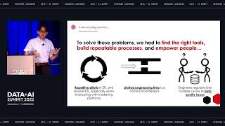 Constraints, Democratization, and the Modern Data Stack - Building a Data Platform At Red Ventures
