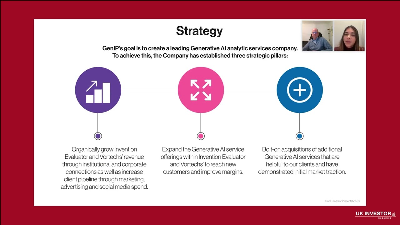 GenIP Investor Presentation November 2024