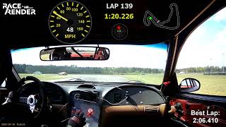 Goat House Racing Lemons Block Party CMP Best Lap