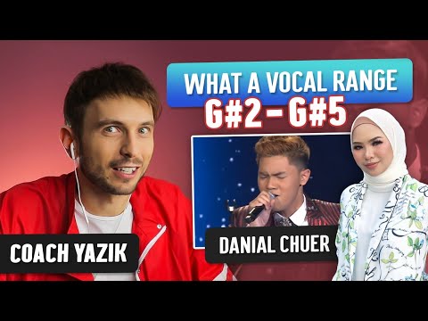 YAZIK reacts to SUMPAH by Danial Chuer (Aina Abdul original song)