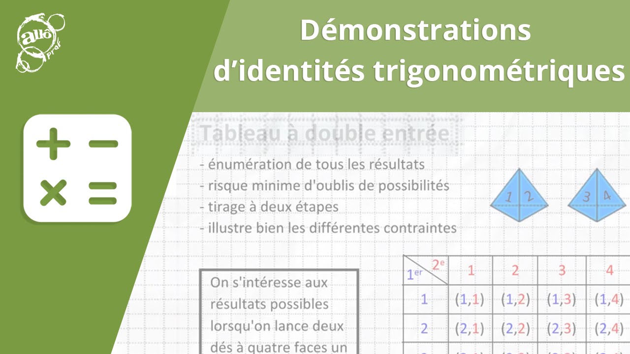 Les identités trigonométriques