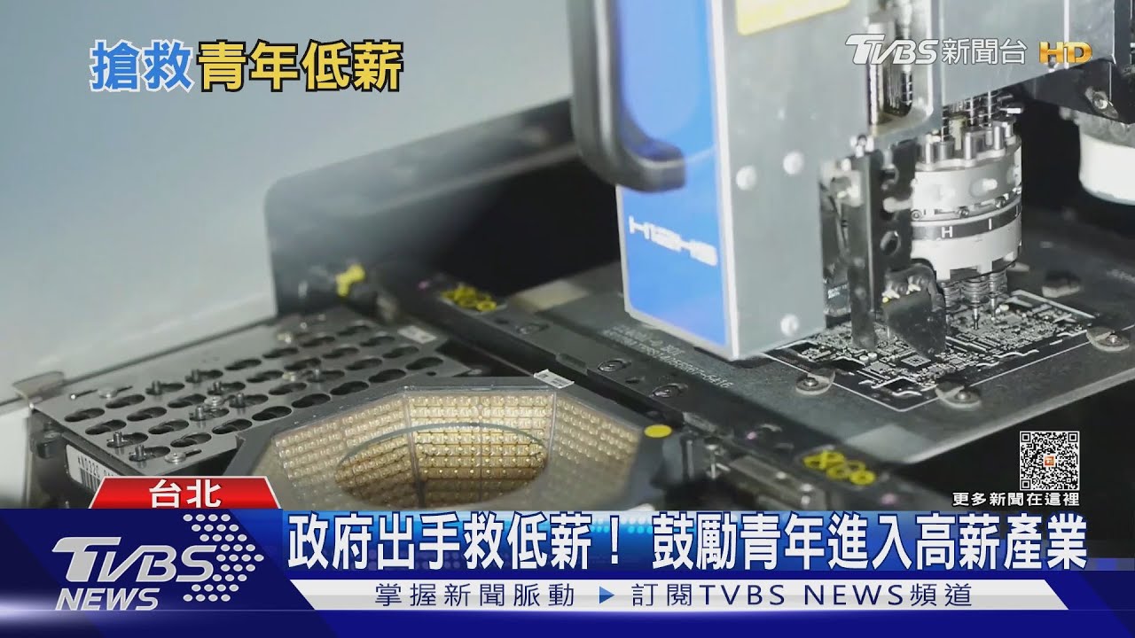 搶救青年低薪失業！　政府大撒幣「青年就業方案」耗資160億
