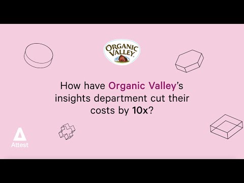 How Organic Valley's Insights department cut their costs by 10x