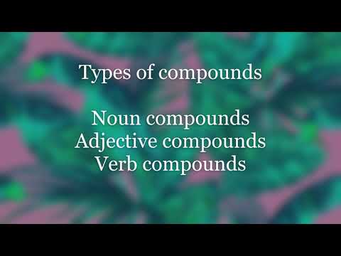 WORD FORMATION PROCESS  (Derivation-Compounding-Conversion-Quantitative changes)