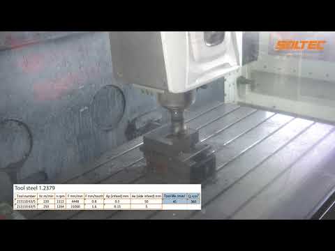 Garant Hi5 high feed rate indexable face mill - Демонстрация на Солтех