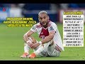 Ajax op Rapport: Onvoldoende Dolberg, De Ligt en Ziyech Uitblinkers