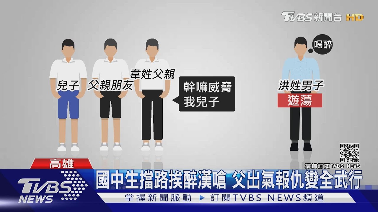 不滿醉漢嗆國中兒子 父怒理論出拳相向
