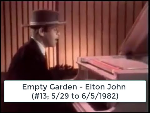 Billboard Top 40 Hits - April 24, 1982