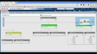 The Benefits of Combining Oracle's EPM & OBIEE video