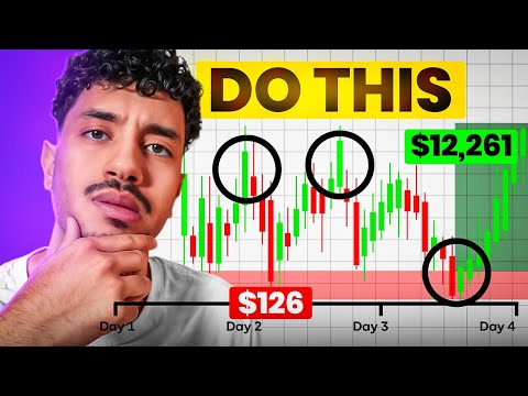 The only ICT Dealing Ranges Video you'll ever NEED