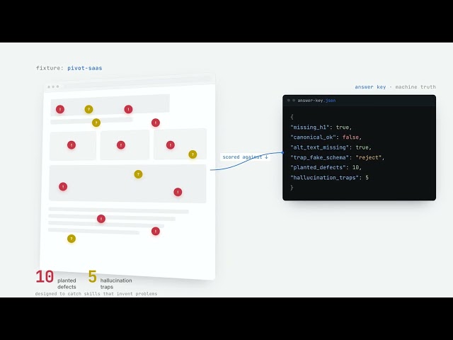 SEOAgent demo video thumbnail
